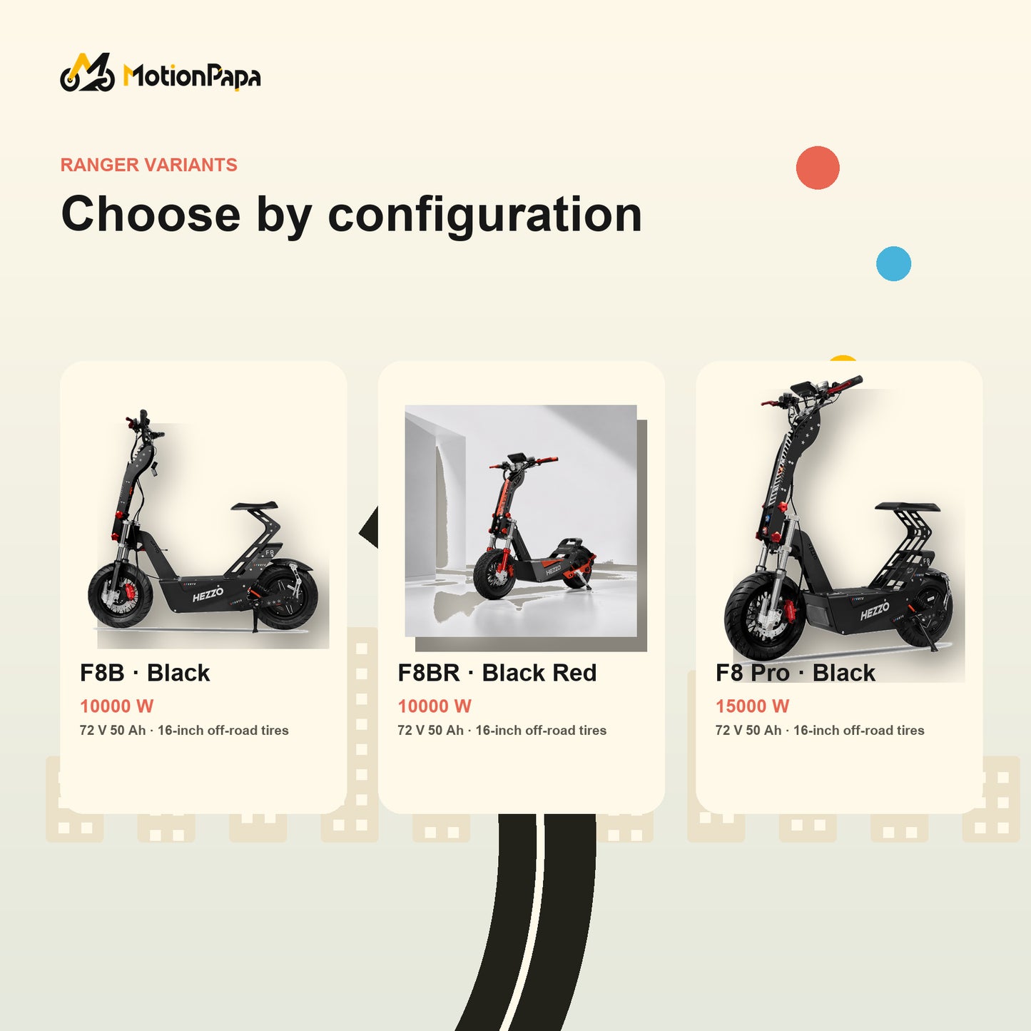 Configuration chart for the MotionPapa Ranger electric scooter showing three variants: F8B Black (1000W, 72V 50Ah, 16-inch off-road tires), F8BR Black Red (1000W, 72V 50Ah, 16-inch off-road tires), and F8 Pro Black (1500W, 72V 50Ah, 16-inch off-road tires).